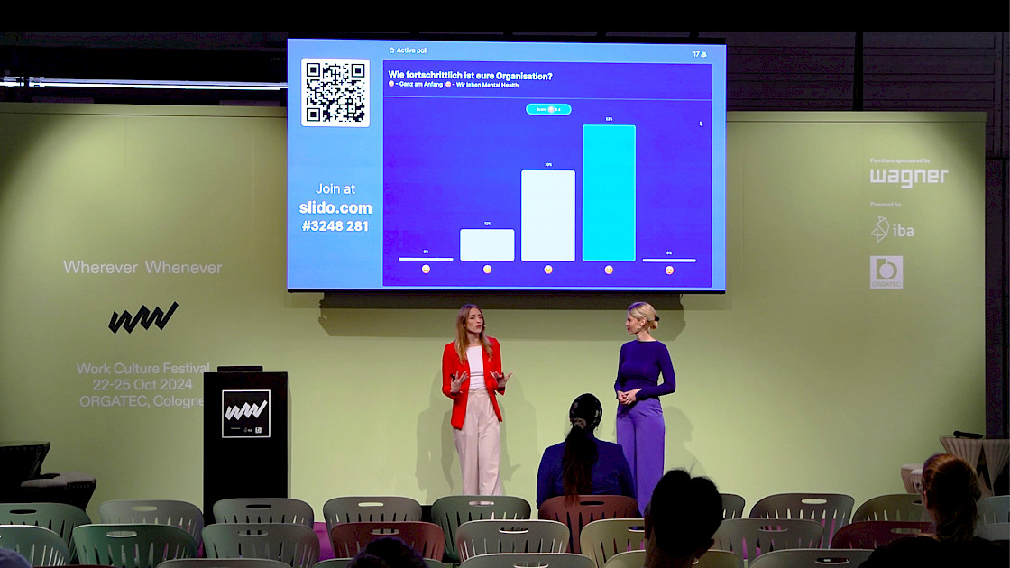 Dr. Eva Elisa Schneider and Nora Dietrich at WW-Work Culture Festival, Photos: © IBA