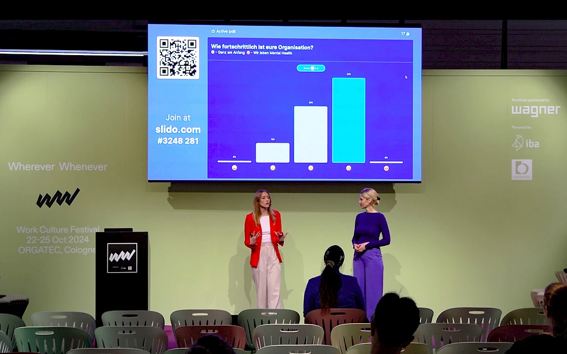 Dr. Eva Elisa Schneider and Nora Dietrich at WW-Work Culture Festival, Photos: © IBA